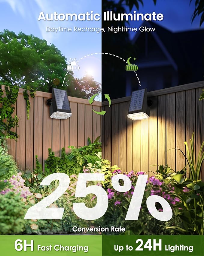 Solar Spot Lights Outdoor IP67 Waterproof 10 Pack, 63 LED 3 Modes Solar Landscape Spotlights for Yard Garden Pathway Wall House Garage (Warm White)