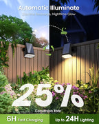 Solar Spot Lights Outdoor IP67 Waterproof 12 Pack, 63 LED 3 Modes Solar Landscape Spotlights for Yard Garden Pathway Wall House Garage (Warm White)
