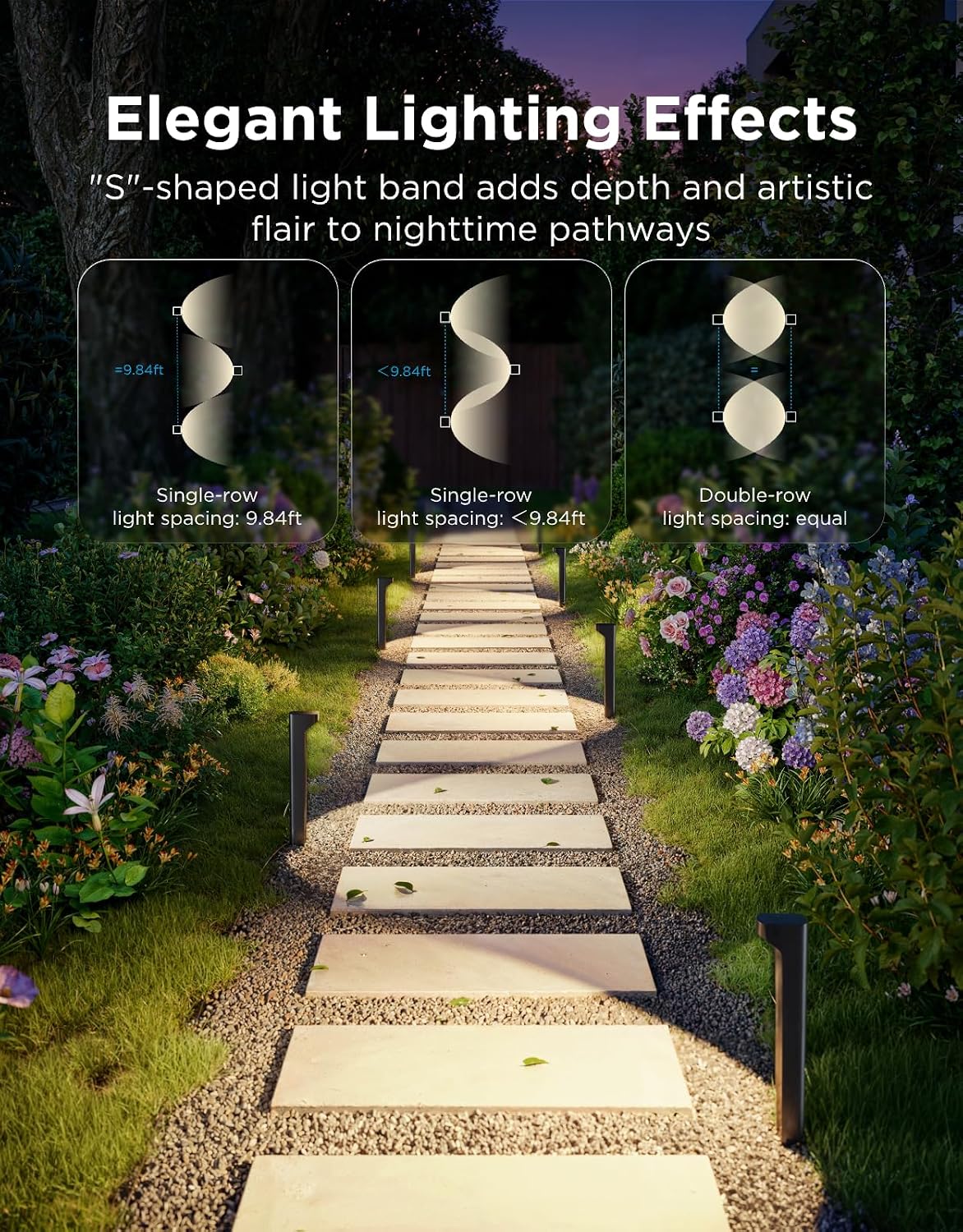 Govee Outdoor Pathway Lights 2 Lite, 8 Pack, 190 Lumens, IP67 Waterproof | 16 Million Colors, 60+ Scene Modes, for Path, Landscape Lighting, Outdoor, Compatible with Alexa, Google Assistant, Matter