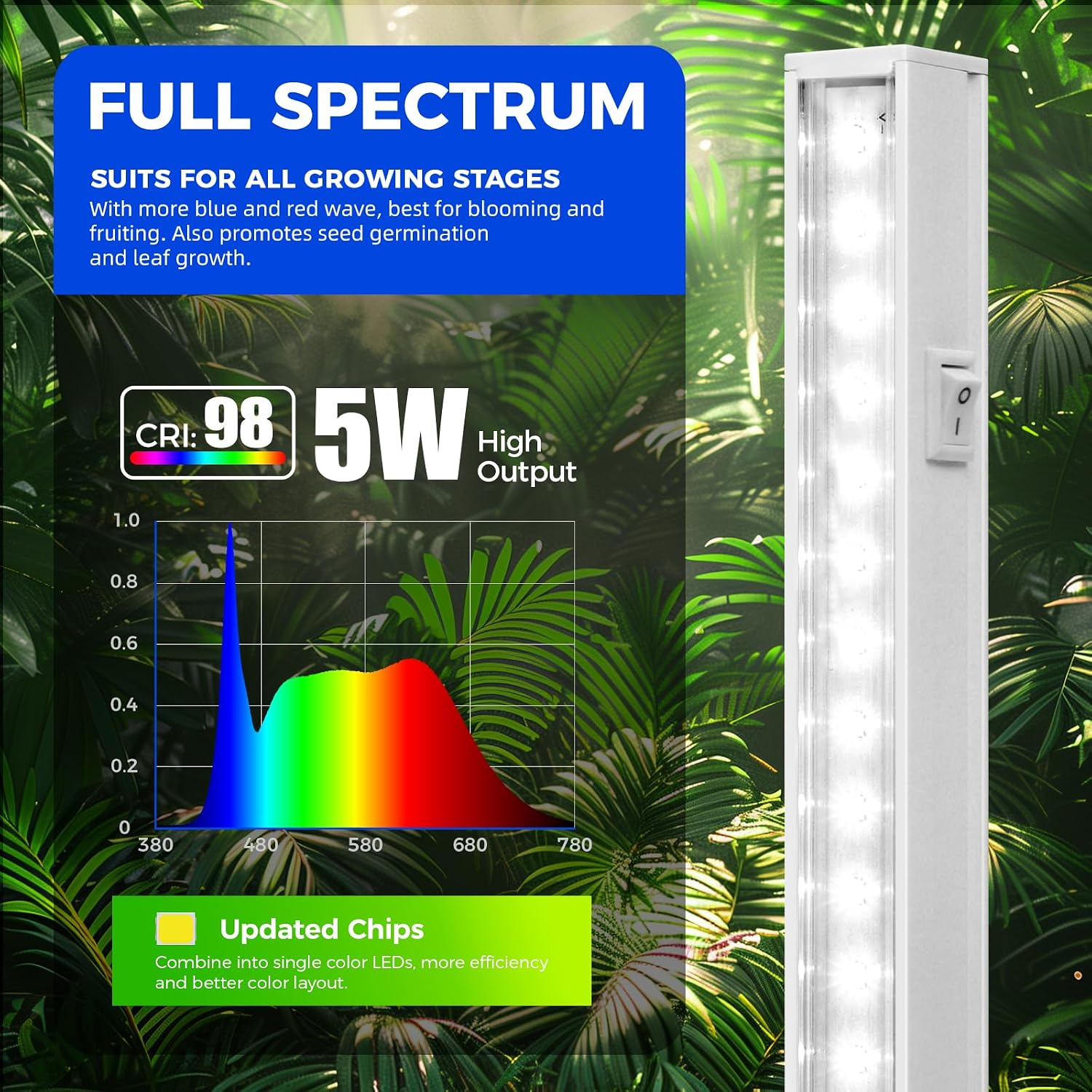 Barrina T5 Grow Lights for Indoor Plants, 5000K Full Spectrum, 1FT, 4 Packs | 1FT LED Growing Lamp, Plant Light Strip for Seed Starting, Vegetables and Greens, Plug and Play, Linkable