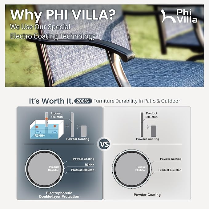 PHI VILLA 3Pcs Outdoor Swivel Bar Stools Set, Bar Height Patio Table and Chairs with All Weather Textilene Fabric, Pub Bar Bistro Tall Furniture Set for Outdoor, Blue
