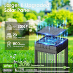 Solar Pathway Lights Outdoor, 8 Pack Upgraded Solar Lights Outdoor Waterproof, Bright Up to 15 Hrs Auto On/Off Garden Light for Yard Patio Lawn Path Walkway Driveway Outside Decor(Cool White)