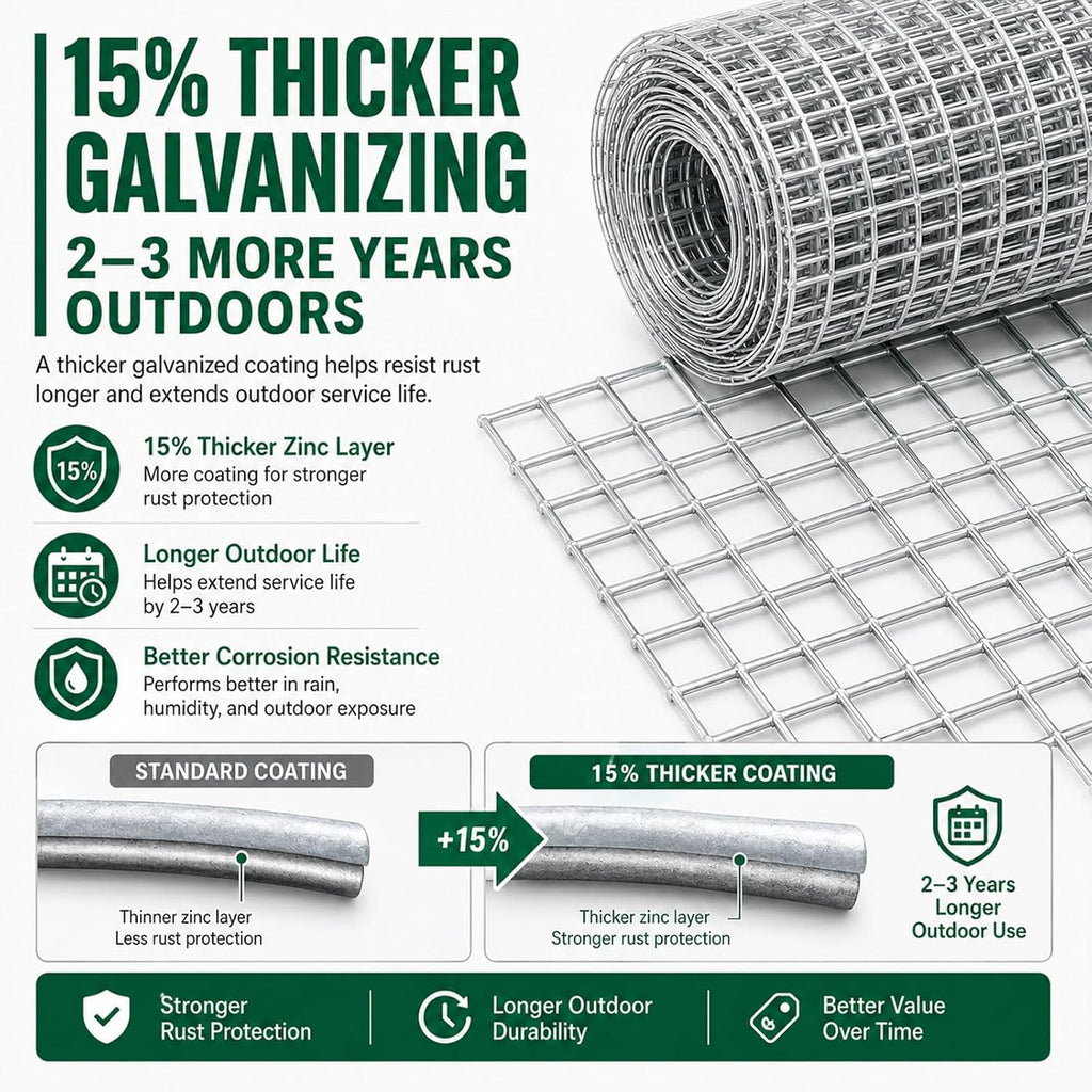 Trenk Hardware Cloth 1/2 Inch Chicken Wire Fencing 48" x 100' 19 Gauge | Heavy-Duty Galvanized Chicken Wire Mesh Roll for Garden Fencing, Gopher Wire, and Long-Lasting Wire Fencing Use