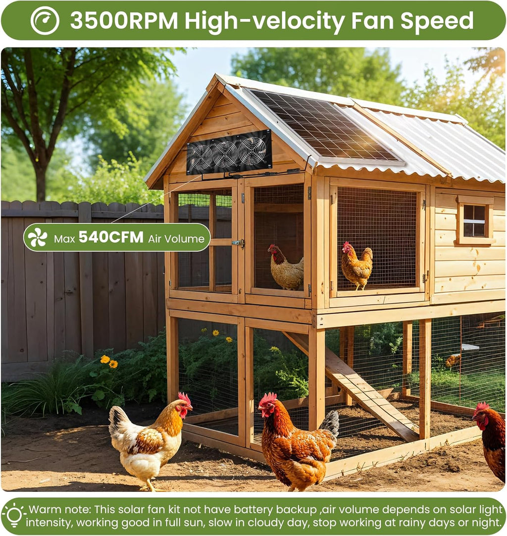 waterproofed solar powered 3 fan kit for outdoor, side view