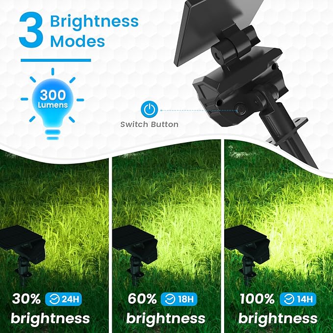 VOLISUN Solar Spotlight Outdoor, IP67 Waterproof Solar Landscape Spot Lights，Uplights for Yard Garden Pathway - 12 Pack (Cool White) 27 LED 3 Lighting Modes