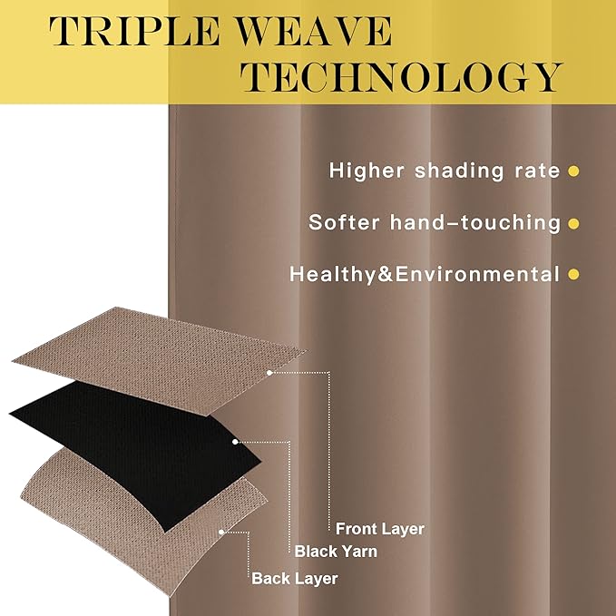 NICETOWN Grommet Top Blackout Curtain Panel - (Cappuccino Color) Thermal Insulated Room Darkening Drape for Villa/Apartment/Rental Room, 52 inches Wide by 84 inches Long, 1 Piece