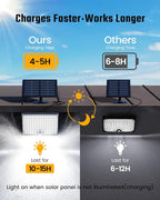 SUPERDANNY Solar Outdoor Flood Lights with 113 Bright LEDs, Motion Sensor Dusk to Dawn Outside Flood Lights with 16ft Cable IP65 Waterproof, Security Light for Garden Barn Porch 4 Pack