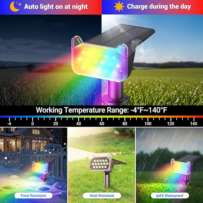 WdtPro 4 Pack Solar Color Changing Lights, 10 Lighting Modes Solar Lights Outdoor Waterproof, Multicolor RGB Outdoor Lights, 9 Colors Auto Cycling Landscape Spolights for Yard Garden Decoration