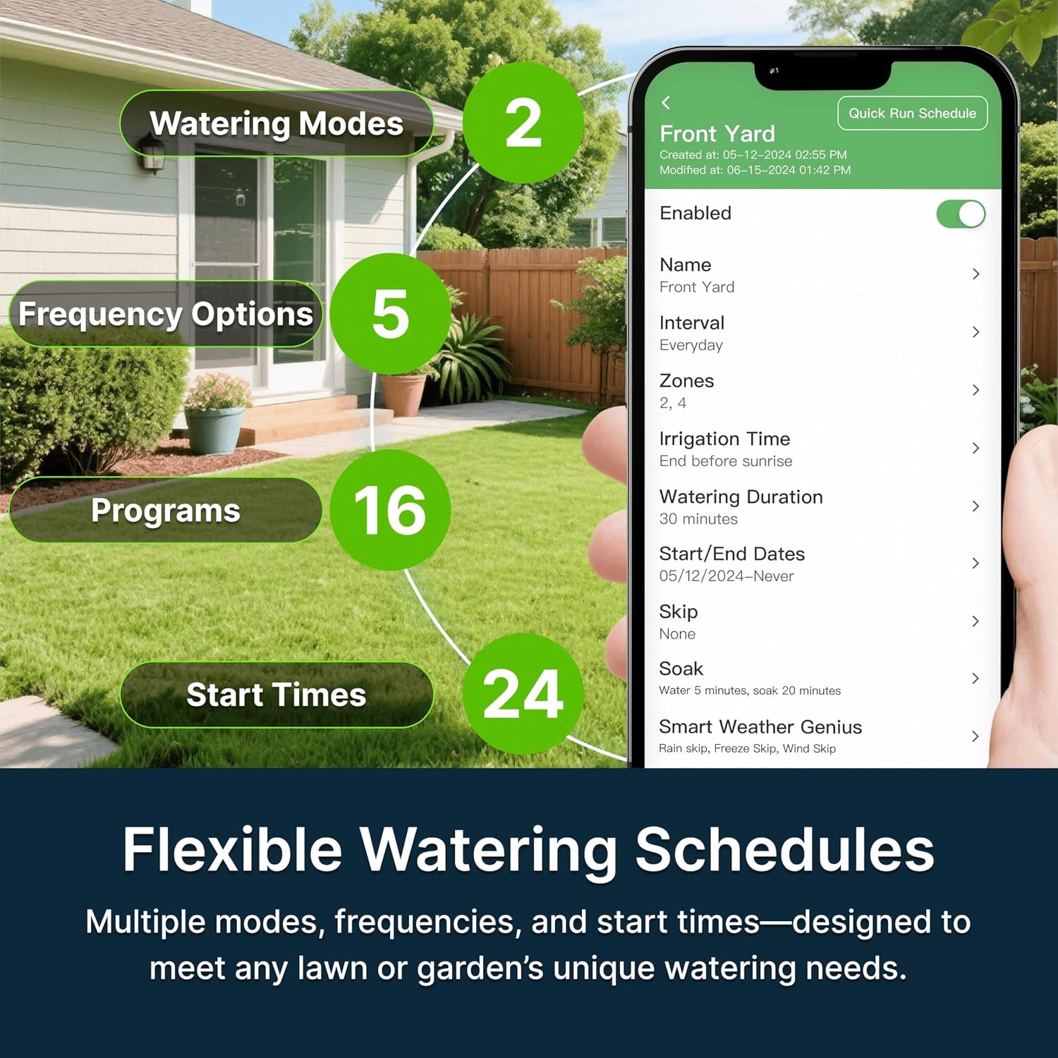 Indoor Smart Sprinkler Controller-ImoLaza Mini 4-Zone WiFi Auto Irrigation | Flexible watering schedules, up to 24 daily timers for new lawns, auto weather skip, easy install, app & voice remote control