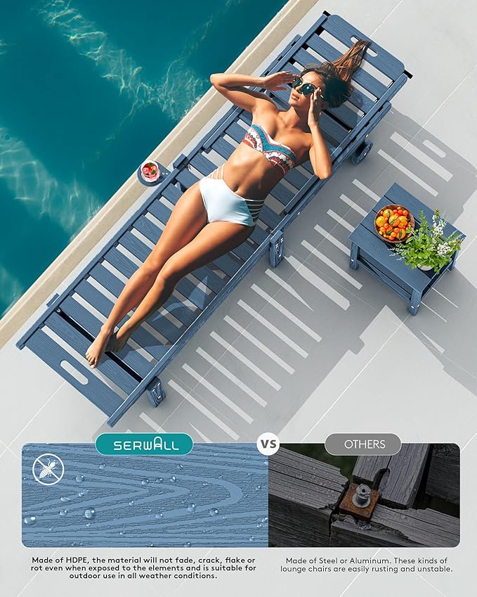 SERWALL Outdoor Chaise Lounge, Patio Chaise Lounge Chair with 5 Positions Adjustable Backrest, HDPE Lounger with Rolling Wheels & Cup Holder for Pool, Navy