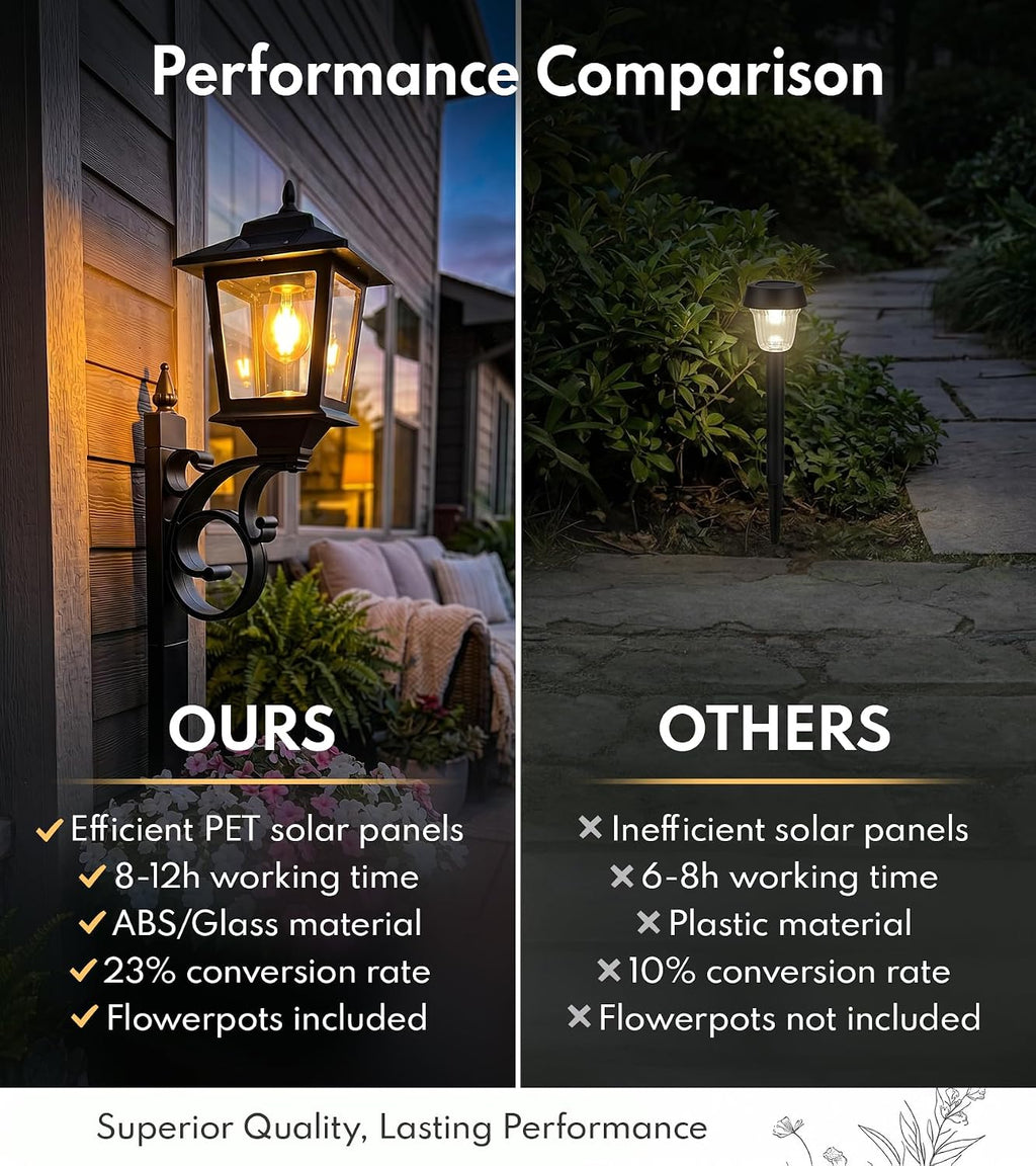 PASAMIC 2 Pack Solar Lamp Post with Planter, 2 in 1 Outdoor Solar Planter Lights, Waterproof Decorative Solar Lamp Post Light, Wall Mount or Freestanding for Garden, Patio & Porch, Warm White