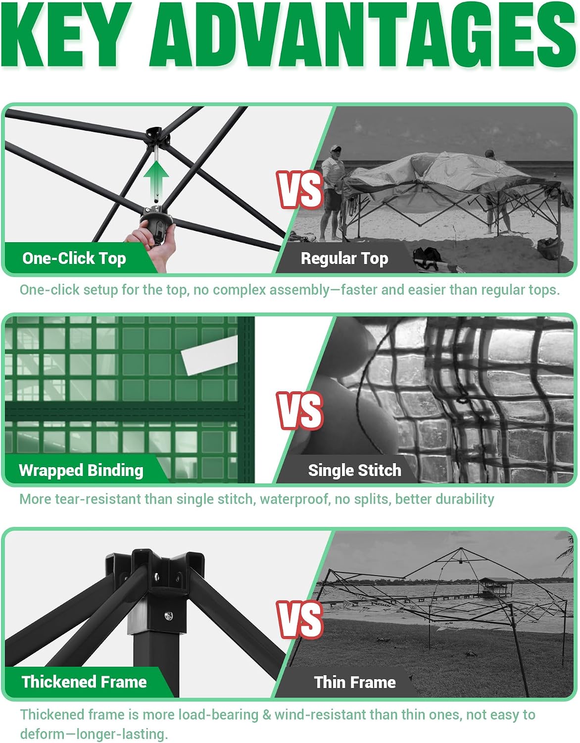 acepic 8x6 instant pop up greenhouses green/clear, close-up detail