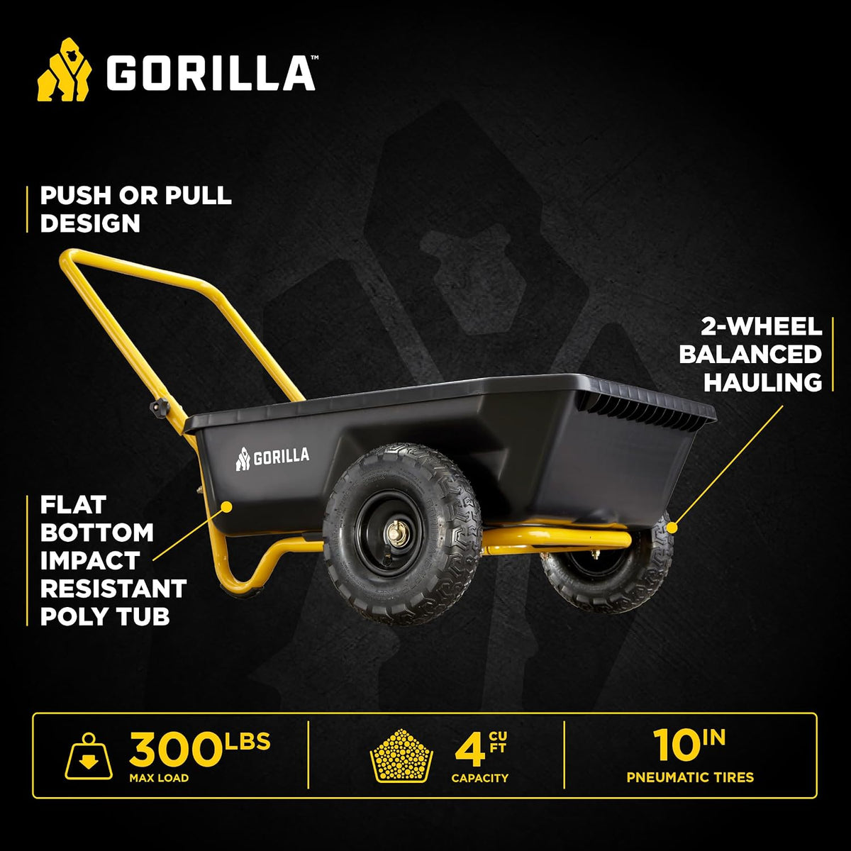 gorilla carts poly dump cart, 2-wheel garden wagon shown in use