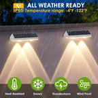 2 Pack Solar Fence Lights - 2PK Solar Outdoor Light Warm White/Daylight White/Cold White 3 Mode Deck Lights for Outside, Deck Fences, Stair Railings, Pools and Walls