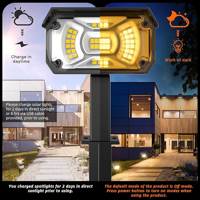 Solar Spot Lights Outdoor Landscape Lights, 40 LEDs Solar Landscape Spotlights Outdoor Waterproof Auto On/Off Garden Lights, Outdoor Lights for Yard Palm Trees Driveway Patio Pool