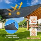SUNLAX Sun Shade Sail 14' x 18' Dark Grey Rectangle Canopy Sail Shade Cover UV Block Permeable Sunshade Outdoor for Patio Backyard (We Make Custom Size)
