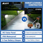 Solar Lights Outdoor Waterproof IP65, Super Bright LED, 6500K 2 Lighting Modes, Solar Powered Yard Garden Solar Spot Lights for Outside Landscape Auto On/Off -2 Pack