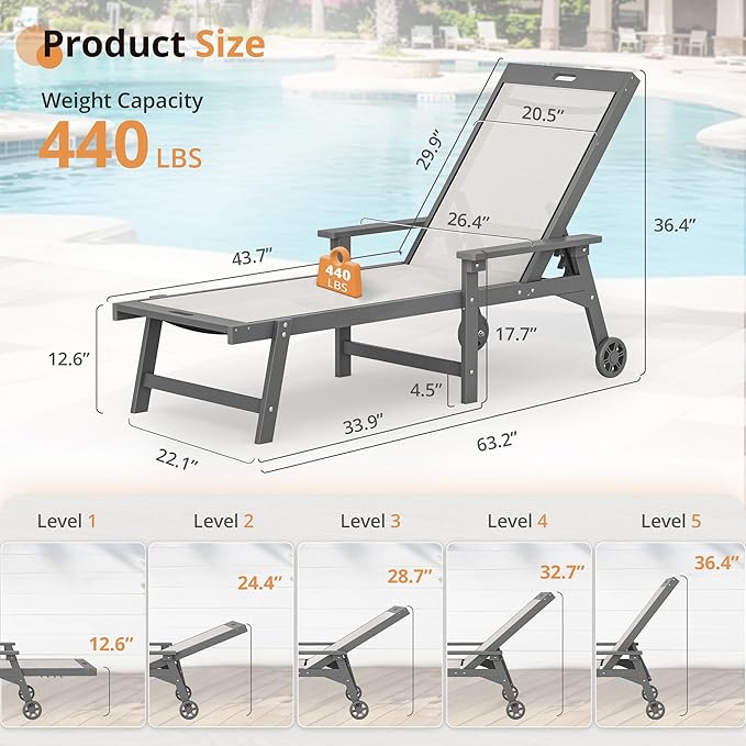 LUE BONA Chaise Lounge Chair Outdoor, HDPS and HDPE Wicker Chaise Lounger with 5 Positions, Pool Lounge Chairs with Wheels and Adjustable Backrest for Patio, Poolside, Deck, Backyard