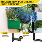 LukLoy Window Planter Box Brackets, 2 Pack Adjustable Heavy Duty Wall Mount Window Flower Boxes Outdoor with Bracket (6 to 12 in), with 70lbs Capacity, Black