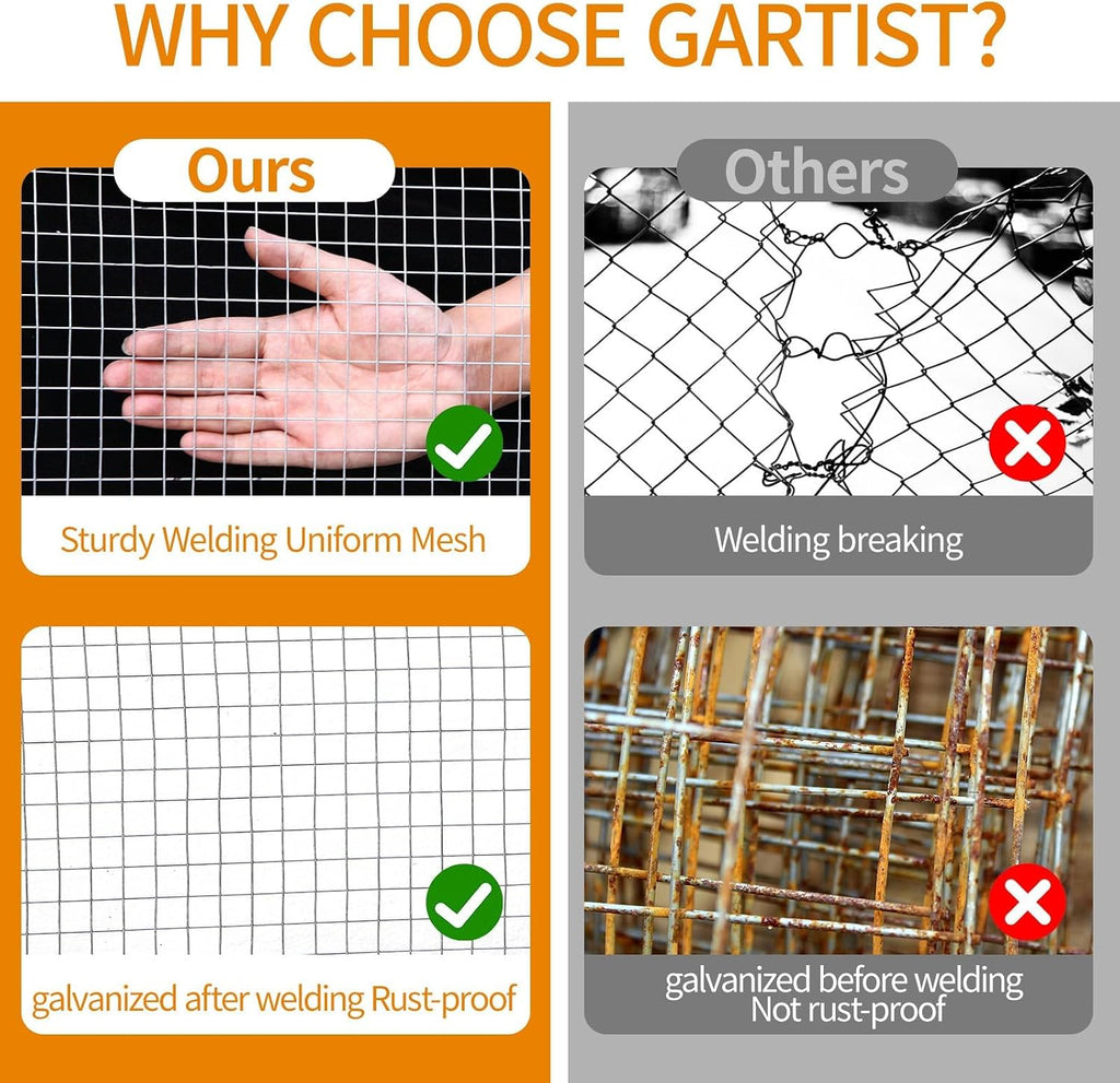 Gartist 1/2inch 16"x50' Chicken Wire Fencing Roll, Galvanized Hardware Cloth, 19Ga Hot-Dip Welded Preventing Snakes, Raccoons and Foxes