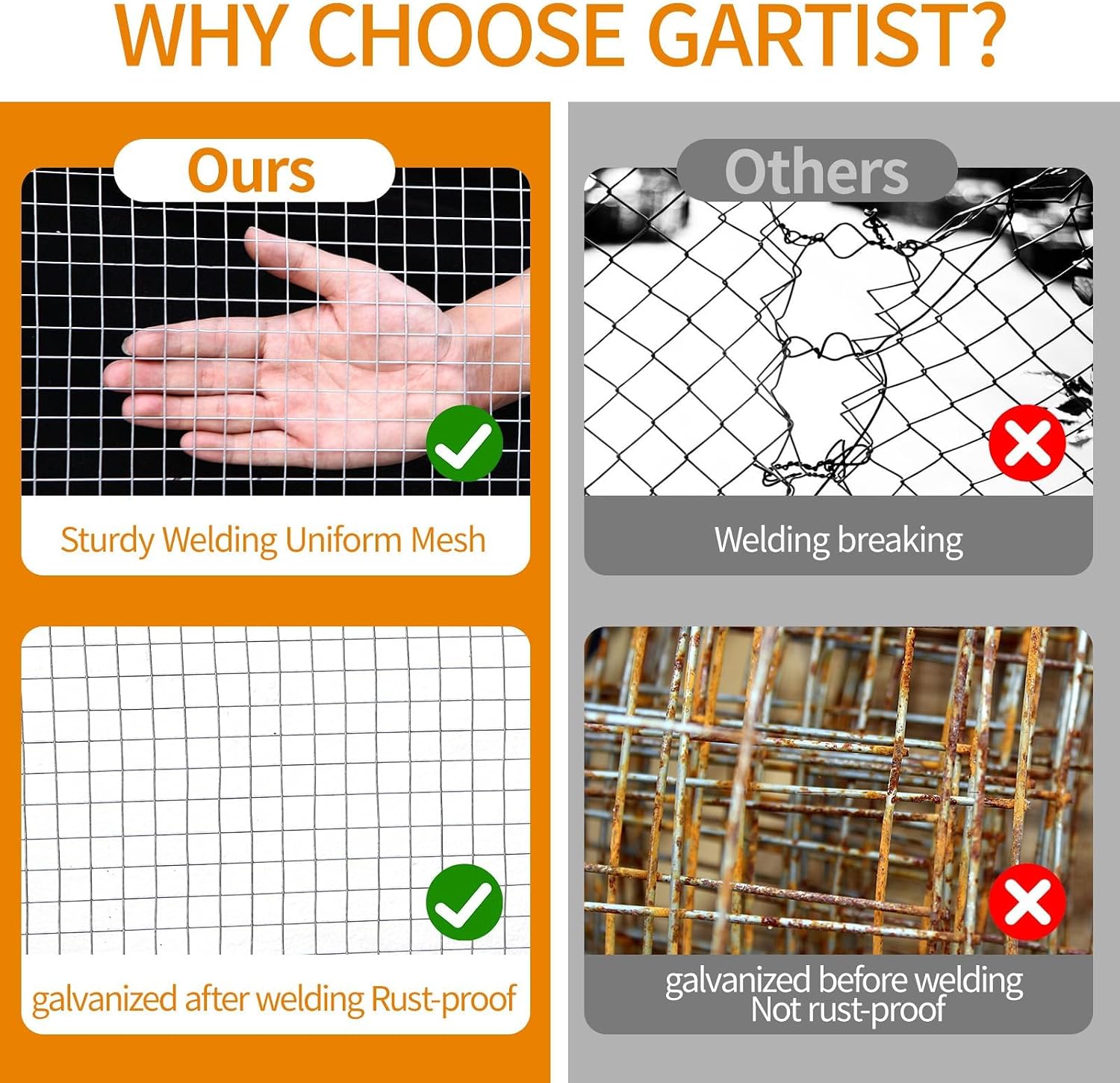 Gartist 1/2inch 16"x50' Chicken Wire Fencing Roll, Galvanized Hardware Cloth, 19Ga Hot-Dip Welded Preventing Snakes, Raccoons and Foxes