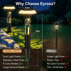 Eyrosa Solar Pathway Lights, Large Outdoor Garden Decor Stainless Steel Lights with Elegant Pattern, Dual-Zone Lighting, 8 Color Modes, IP55 Waterproof Landscape Lighting for Yard Walkway, 6 Pack