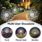 Garden Outdoor Lights, 2 Pack 120 LED Solar Garden Lights Fairy Lights Outdoor Waterproof Decorative Solar Firework Lights for Yard Patio Pathway Flowerbed Party Wedding Decor, White