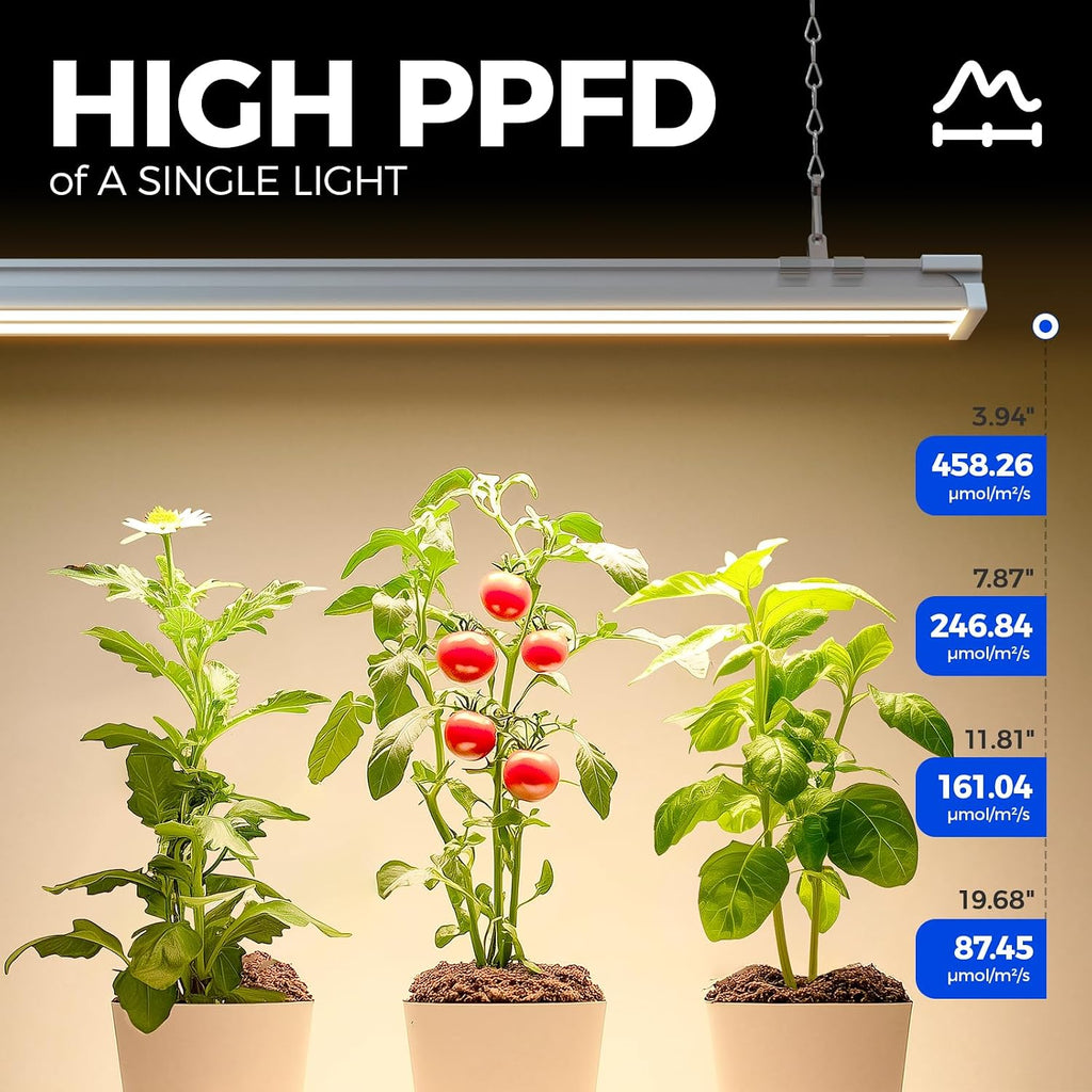 Barrina TX-S60 4FT Grow Light, 60W(420W Equivalent), with 660nm Red LEDs | High PPFD, Full Spectrum, Linkable to 4, Grow Lights for Seed Starting, Greenhouse, Vegetables with On/Off Switch 1 Pack