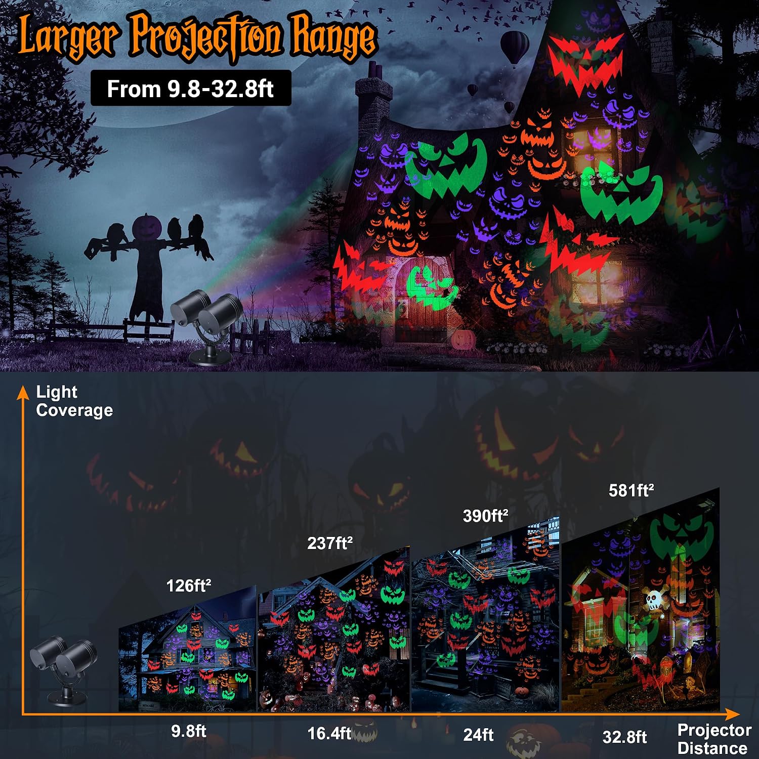 Toodour Halloween Projector Lights Outdoor, Double Head Dynamic Halloween Lights Projector with Timer, Waterproof Devil Face Indoor Outdoor Decorations Light for Home Window Wall Decor