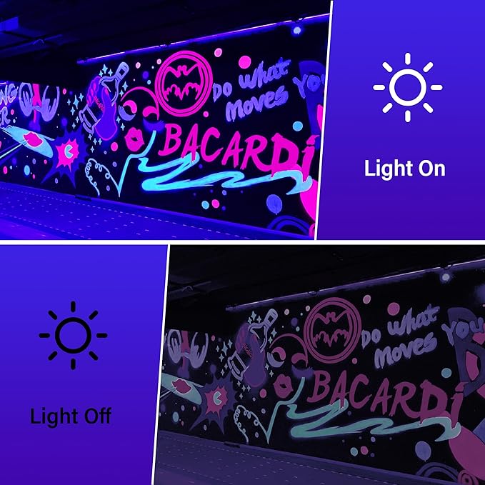 Halloween Outdoor Blacklight Spotlight,12W Outdoor Black Lights for Glow Party,Purple LED Landscape Lighting for Yard Garden Poster Bar Decoration,1Pack