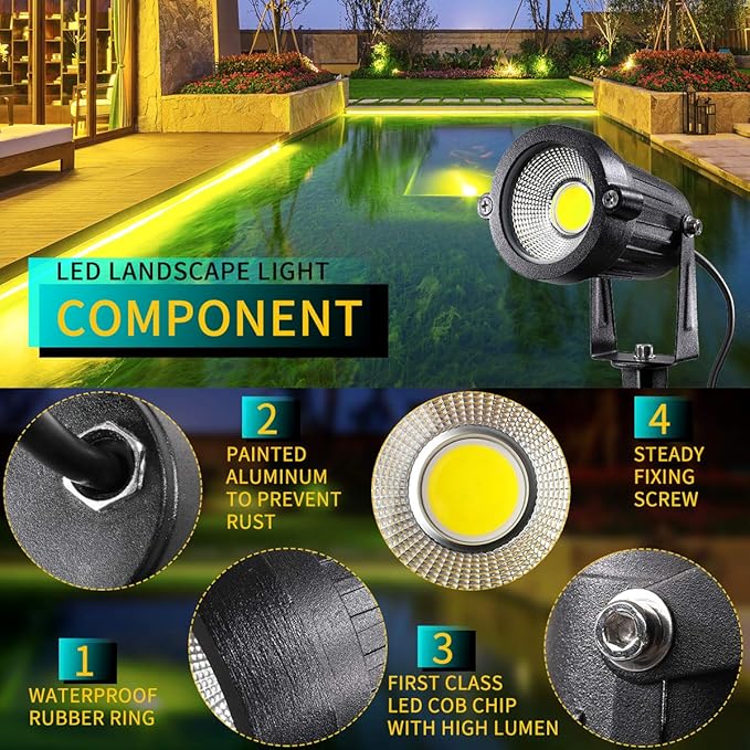 LED Landscape Lights,5W 120V AC Outdoor Pathway Garden Yard Spotlight,IP65 Waterproof Garden Flood Light,Outdoor Spotlight with Stake,UL Cord 5-ft with Plug (Pack of 4, Daylight White)