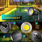 LED Landscape Lights,5W 120V AC Outdoor Pathway Garden Yard Spotlight,IP65 Waterproof Garden Flood Light,Outdoor Spotlight with Stake,UL Cord 5-ft with Plug (Pack of 4, Daylight White)