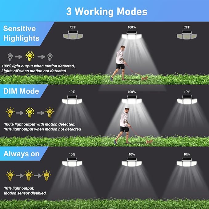 White Solar Security Light Outdoor Super Bright LED, Motion Sensor Solar Flood Light, 3 Heads 270° Wide Angle,Remote Control, IP65 Waterproof, 3 Modes (3 Packs)