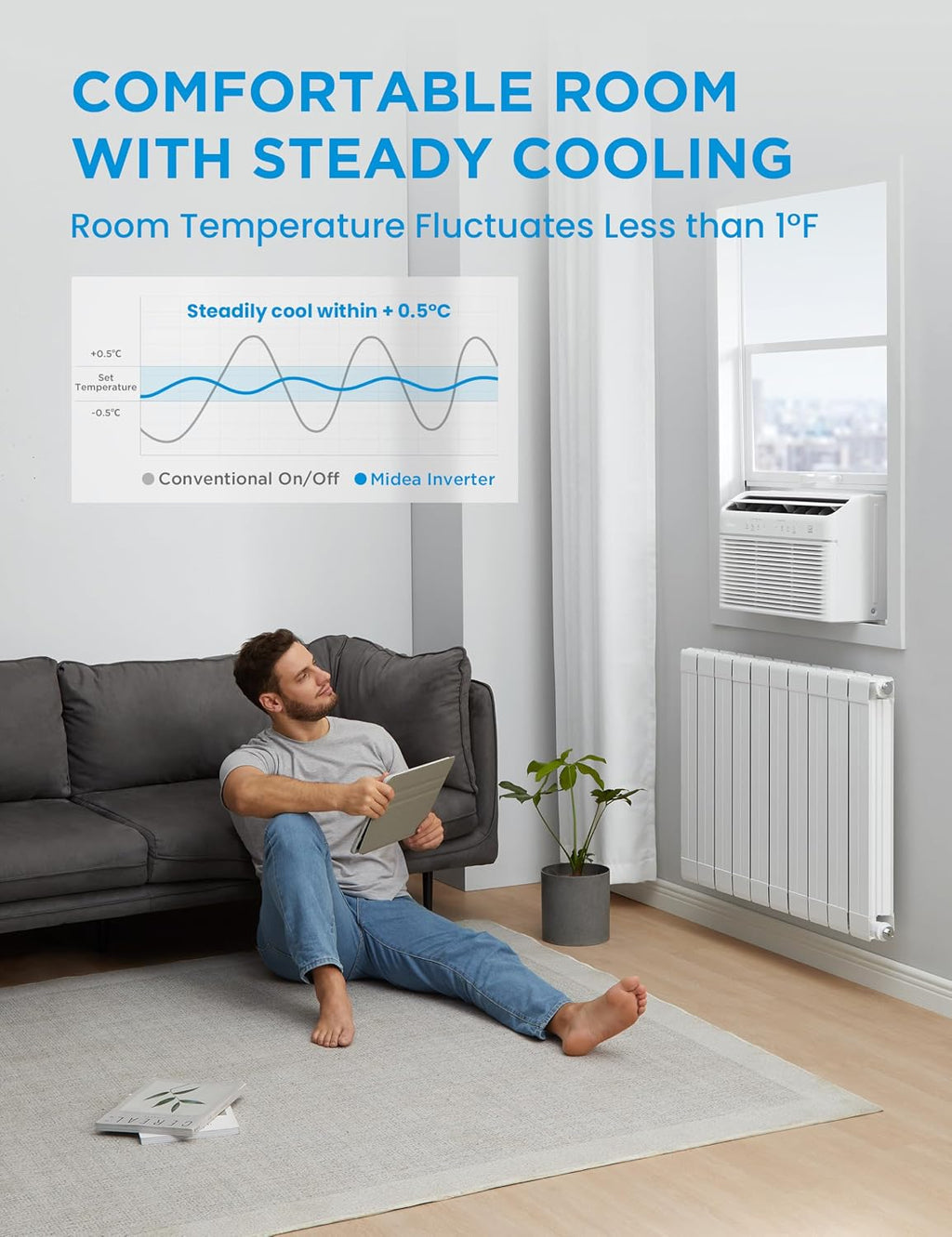 midea 8,000 btu smart inverter air conditioner window, side view