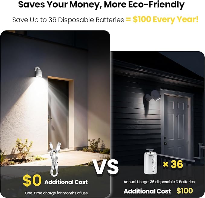 Battery Operated Motion Sensor Light,4000mAh Rechargeable Battery Powered Spotlight 600 Lumen Outdoor IP65 Waterproof for Porch,Yard,Wall,Garden with Dusk to Dawn (Brown-1pcs)
