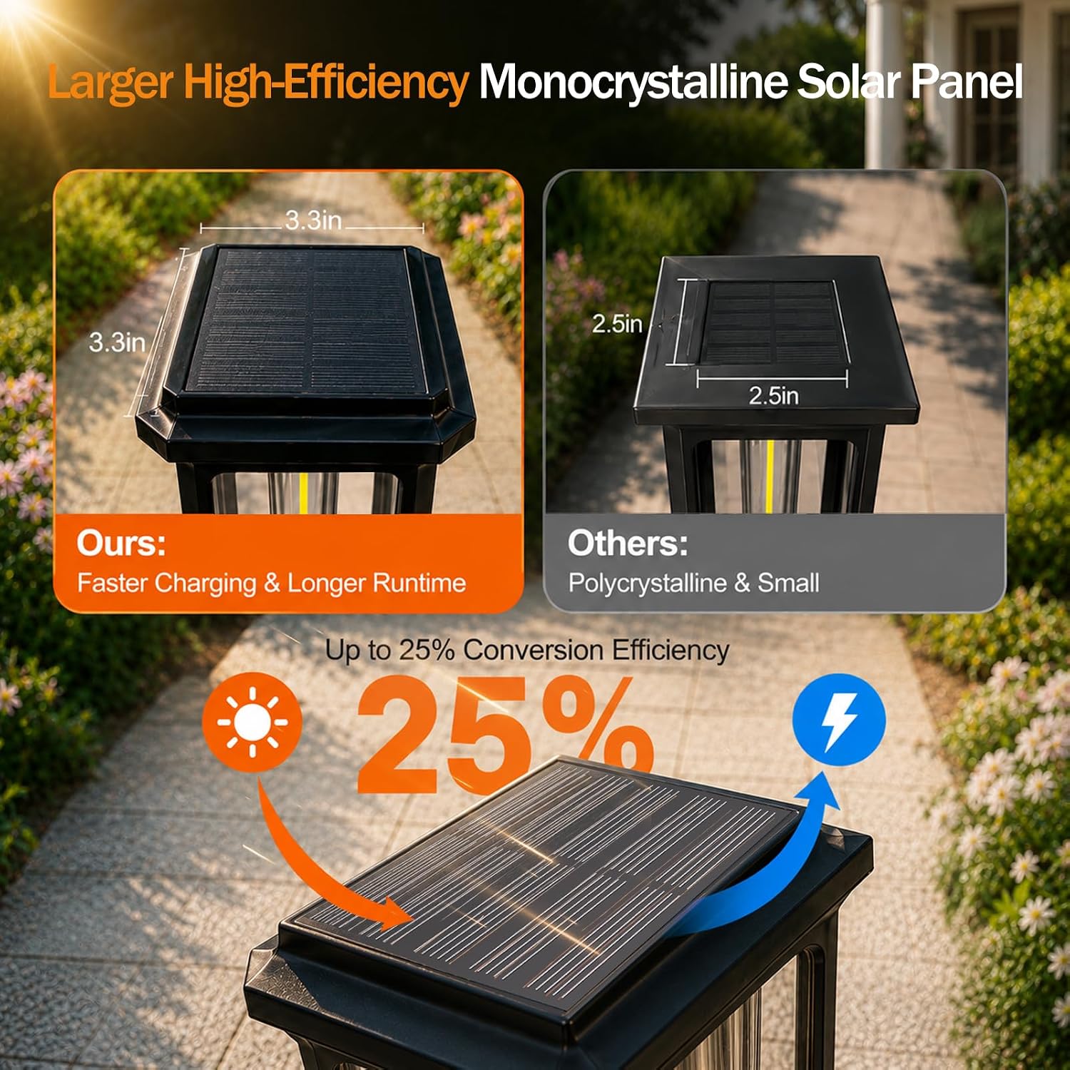 Tenmiro Solar Pathway Lights Outdoor 8 Pack, Bright Solar Garden Lights | IP65 Waterproof Shatterproof, Auto On/Off Landscape Lighting for Yard Lawn Patio Walkway Driveway Decor 3000K