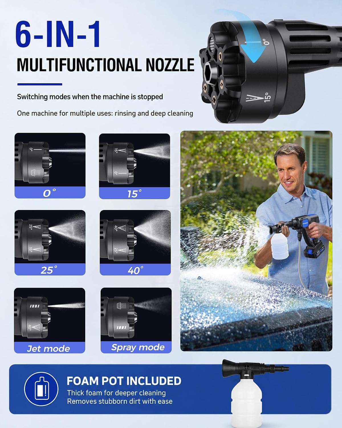 cordless washer with brushless motor for cars & showing dimensions