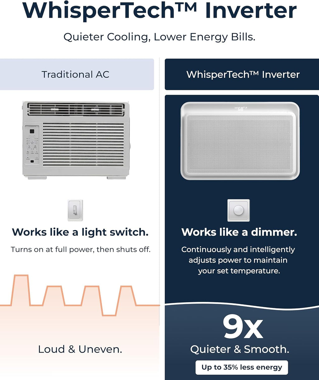 windmill 10,000 btu quiet window air conditioner, cools, front angle view