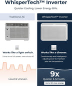 windmill 10,000 btu quiet window air conditioner, cools, front angle view