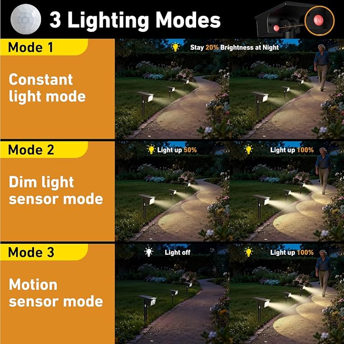 btfarm Solar Spot Lights Outdoor Waterproof, 3 Modes Motion Sensor Lights, Solar Powered Spotlights 2-in-1 Auto On/Off for Outside Pathway Yard Garden Landscape Lighting, Warm White