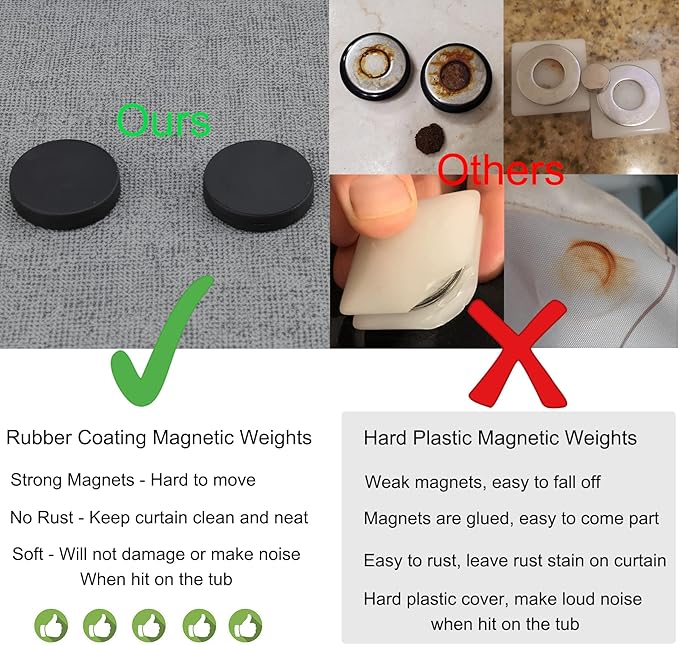 Magnetic Shower Curtain Weights, Rubber Covered Heavy Duty Weights, Prevent Curtain Liner from Blowing Around, Work for Drapery, Tablecloth, Flag, Outdoor Curtain 4 Pairs(Pack of 8)