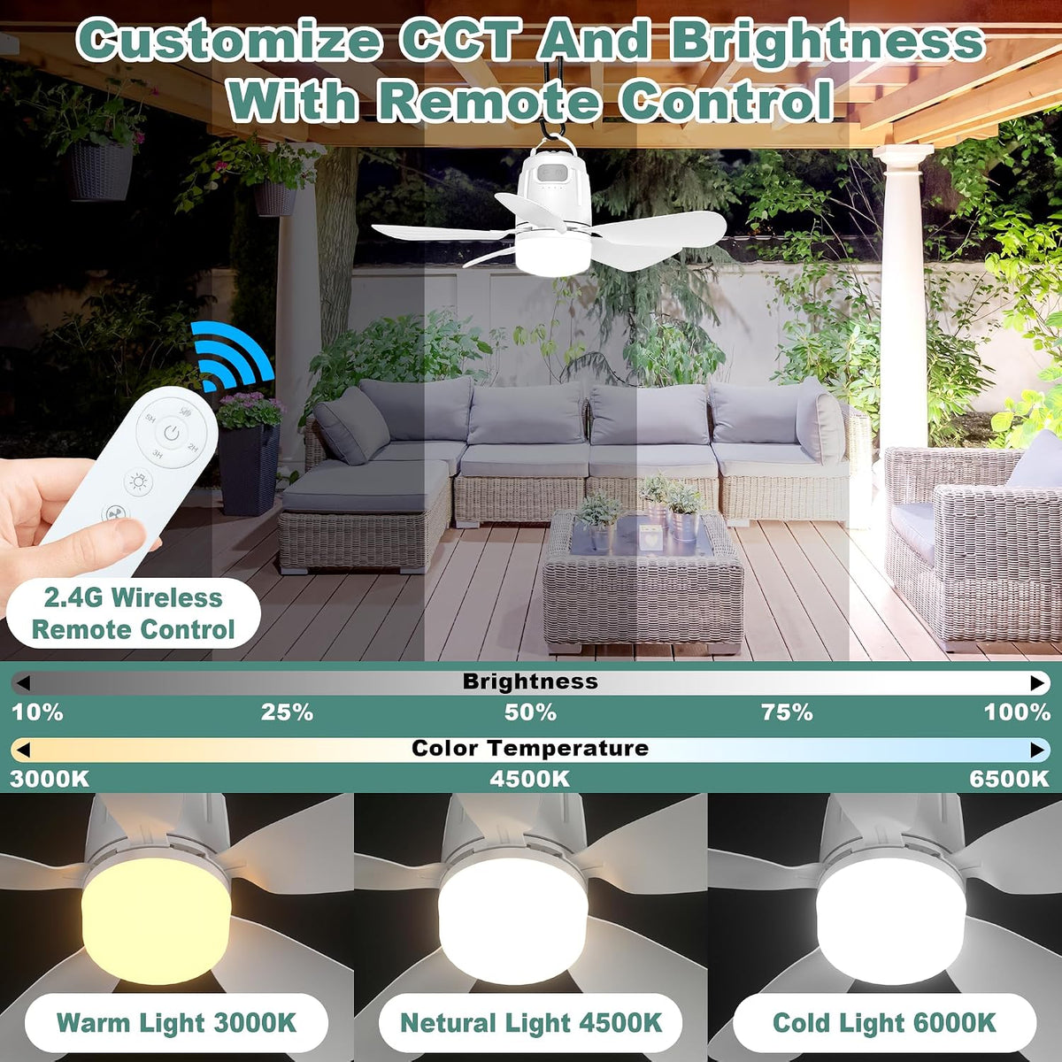 gliztech solar ceiling fan light,portable gazebo fan with, side view