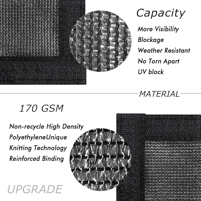 UPGRADE Privacy Fence Screen 3'x79' Black Outdoor 90% Visibility Blockage 170 GSM Mesh Shade Cover Panels for Backyard,Balcony,Home Decoration with Zip Ties,Customized Avaliable