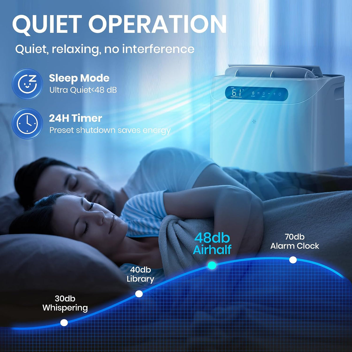 14000 btu portable air conditioners for room cooling on a desk or shelf