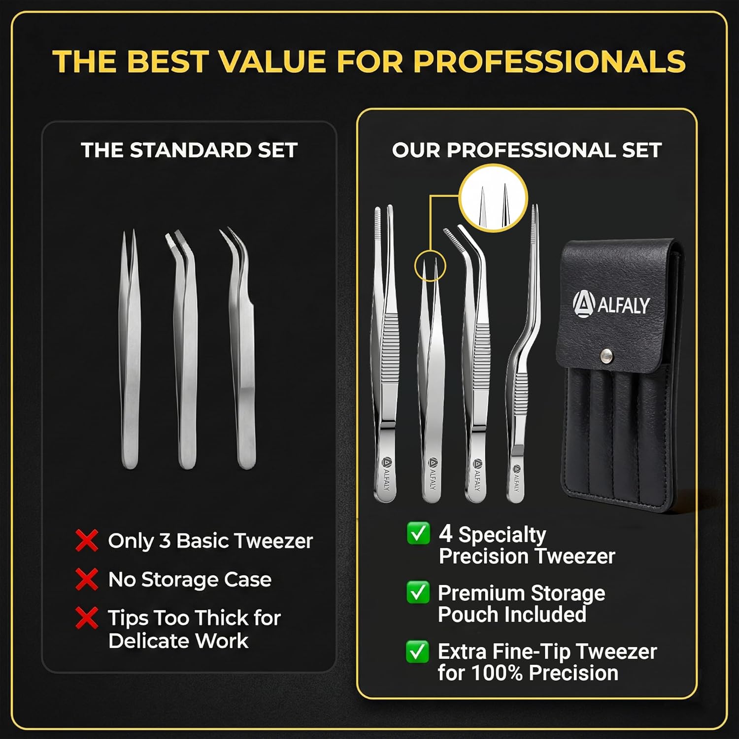 4pcs Garden Tweezers Set - 6.3" Long Plant Tweezers for Succulent, Bonsai & Cactus Gardening - Stainless Steel Multi Purpose Seed Tweezer Tools For Kitchen, Crafts, Aquarium, Reptile