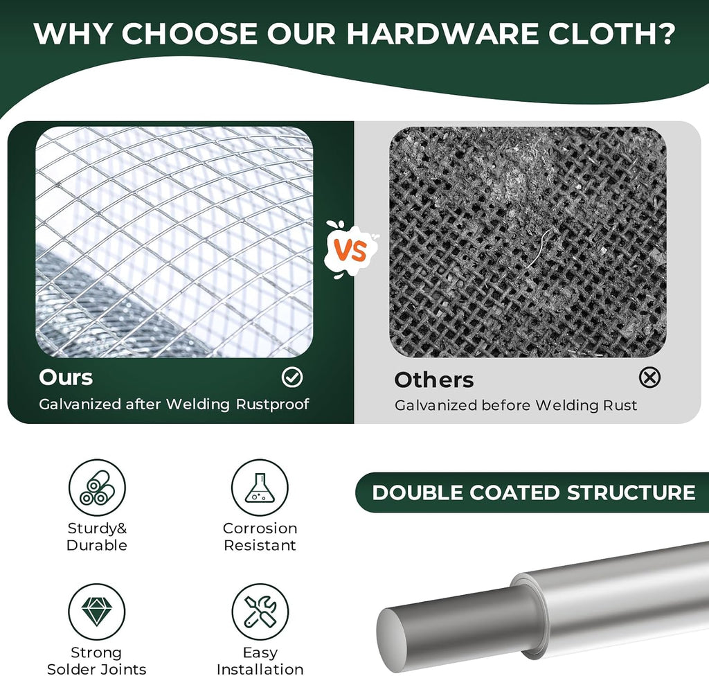 1/2'' 24'' X 50' Hardware Cloth, Chicken Wire Fencing Double Layer Hot Dip | Galvanized Wire Mesh Fence Chicken Rabbit Snake Cage Wire Fence Mesh Roll, for Chicken Coops, Fencing, Garden Protection