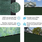 UPGRADE Privacy Fence Screen 8'x6' Dark Green Outdoor 90% Visibility Blockage 170 GSM Mesh Shade Cover Panels for Backyard,Balcony,Home Decoration with Zip Ties,Customized Avaliable