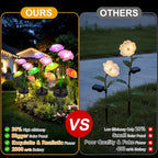 Upgraded Solar Garden Lights, 2 Pack Outdoor Solar Lights, New Round Panel for 40-Hour Runtime, Serve as Outdoor & Indoor Decor, 7-Color Changing Flower Lights, Waterproof for Patio Yard Decoration