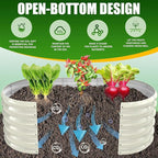 17" Tall Elevated Oval Metal Raised Garden Bed - 5ft x 2ft in Size and 0.8MM Thick Durable Planter Bed/Box for Vegetables Flowers Succulent at Patio/Garden Outdoor (White, 5X2X1.4 FT)