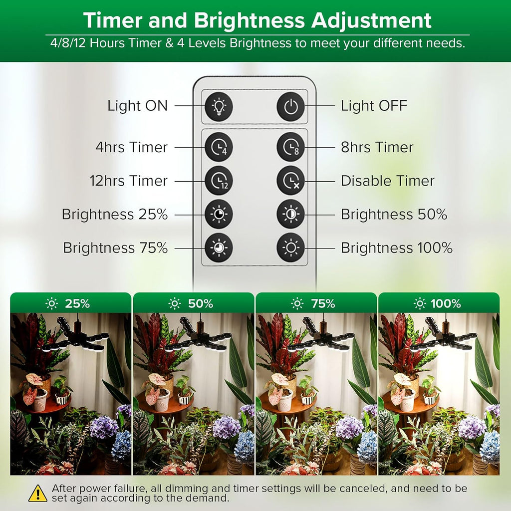SANSI Grow Light for Indoor Large Plants, 80W High PPFD Dimmable, E26 Base | 4000K Full Spectrum, PPFD 720.9, Remote Timer & Dimmable, Folding Wings Wide Coverage, Cordless, Mid-Large Plants, ETL Listed